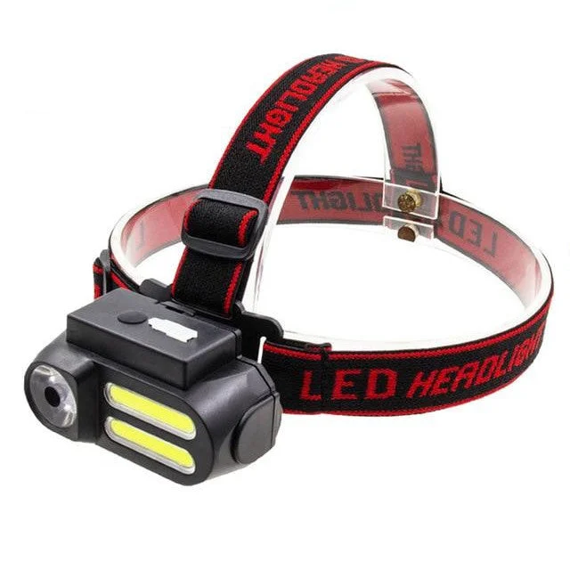 Portable LED Headlamp, USB Rechargeable